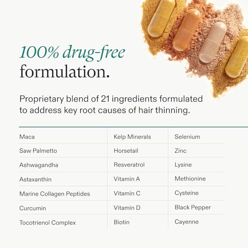Nutrafol Women's Balance Hair Growth Supplements, Age 45+, 1-Month Bottle | #1 Dermatologist-Recommended Hair Growth Supplement Brand, Clinically Tested for Visibly Thicker Hair and Scalp Coverage