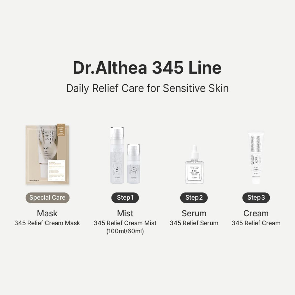 Dr.Althea 345 Relief Cream, 0.50 Fl Oz (Ver.2 - Pack of 1) | PDRN, Hyaluronic Acid for Instant Hydration, Blemish, Post-Acne Vegan Face Moisturizer with Centella, Non-comedogenic