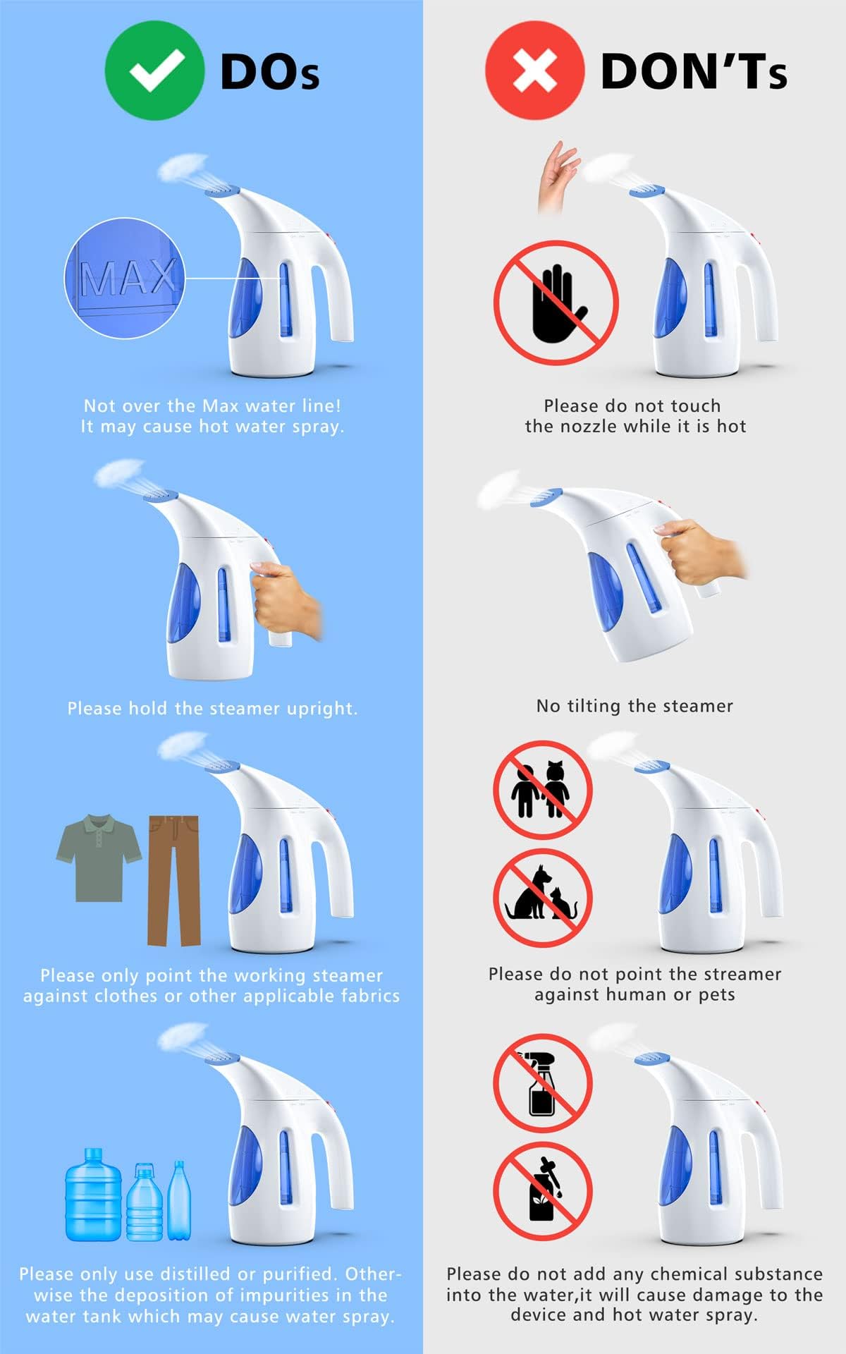HiLIFE Steamer for Clothes, Portable Handheld Design, 240ml Big Capacity, 700W, Strong Penetrating Steam, Removes Wrinkle, for Home, Office(ONLY FOR 120V)-(Ocean Blue)